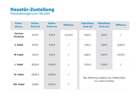 hermes erhöht preise 2019|hermes paket preisliste 2023.